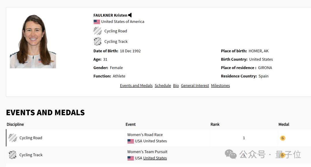 奥运冠军竟是硅谷VC,还是哈佛学的计算机