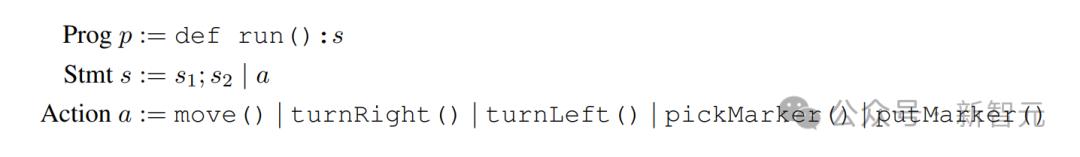 世界模型又近了?MIT惊人研究:LLM已模拟现实世界,绝非随机鹦鹉