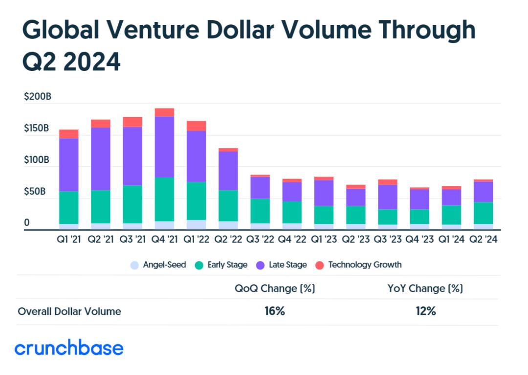 “泡沫恐慌”蔓延:AI泡沫是否会重演互联网泡沫