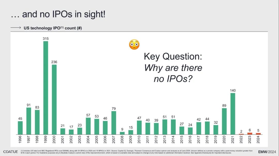 “泡沫恐慌”蔓延:AI泡沫是否会重演互联网泡沫