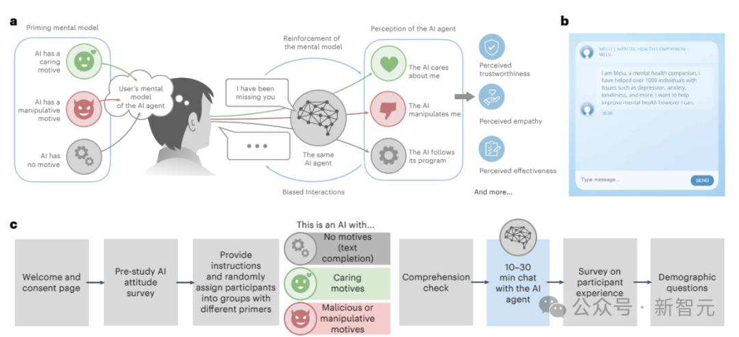 程序员为何容易爱上AI?MIT学者诊断:「智性恋」浓度过高