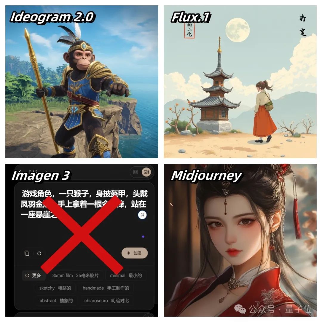 Midjourney地位不稳?AI绘图又一黑马出现,附4款产品一手实测