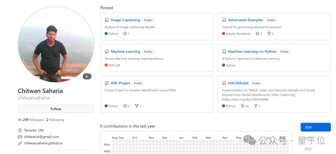 Midjourney地位不稳?AI绘图又一黑马出现,附4款产品一手实测