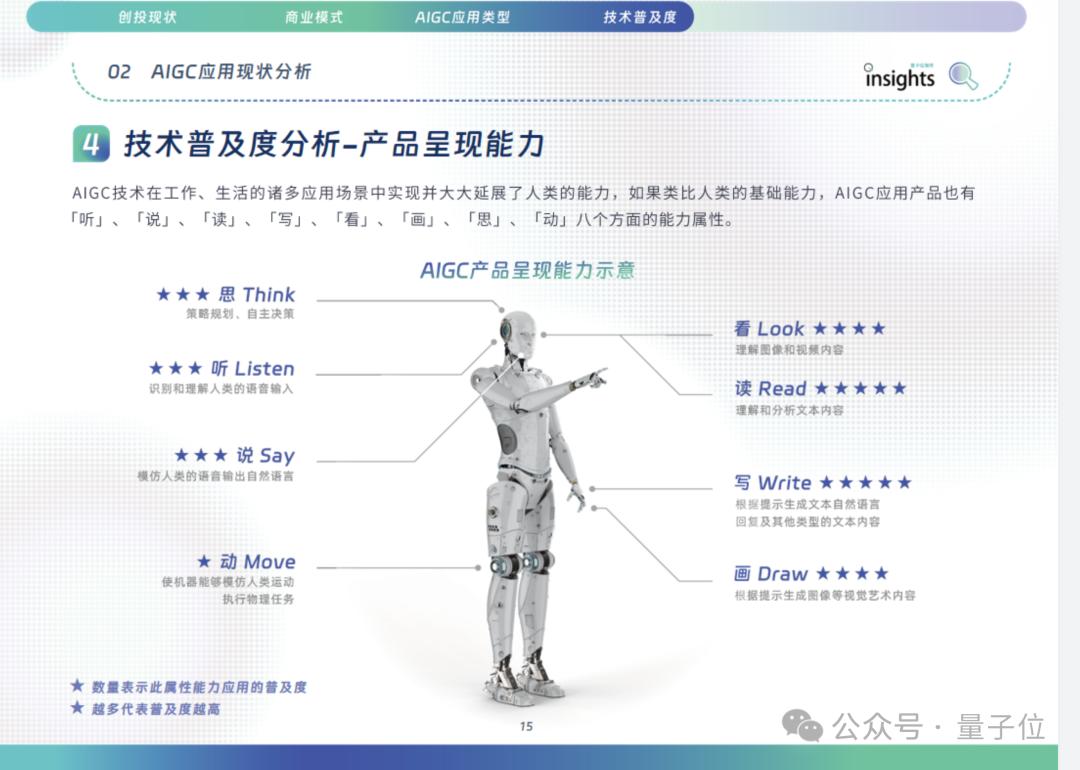 北大张大庆教授:无线感知赋予具身智能“第六感官”,6G时代手机隔空测心跳