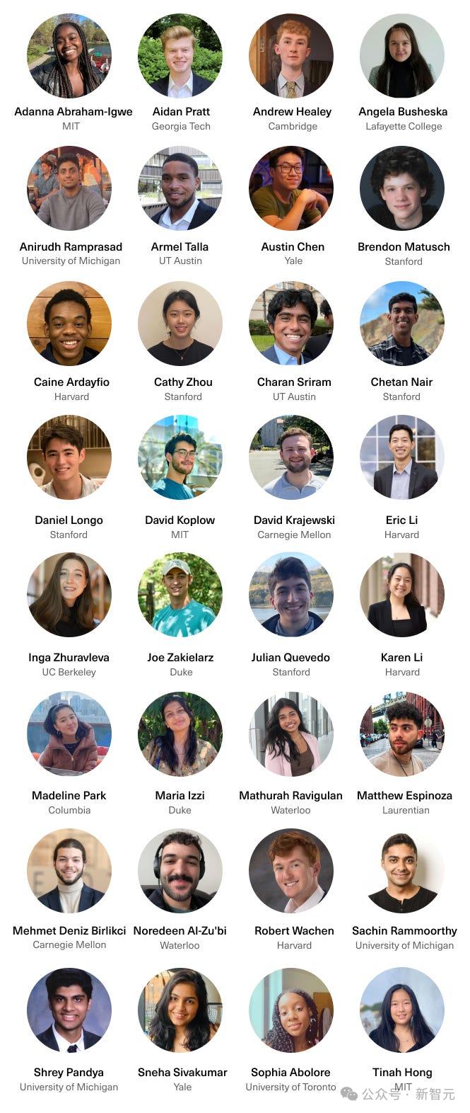 4名MIT学霸两年造AI编程帝国,撼动全球2600万开发者,成立2年估值4亿美金