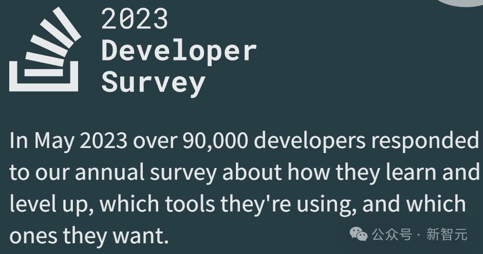 4名MIT学霸两年造AI编程帝国,撼动全球2600万开发者,成立2年估值4亿美金