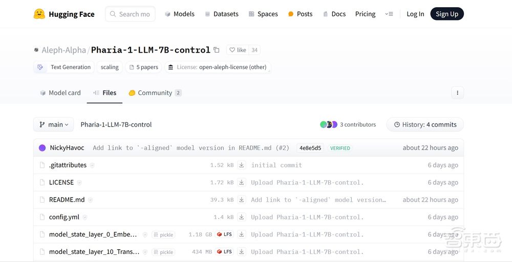 德国OpenAI加入开源大战,发布欧洲纯血版模型,曾获博世和惠普投资