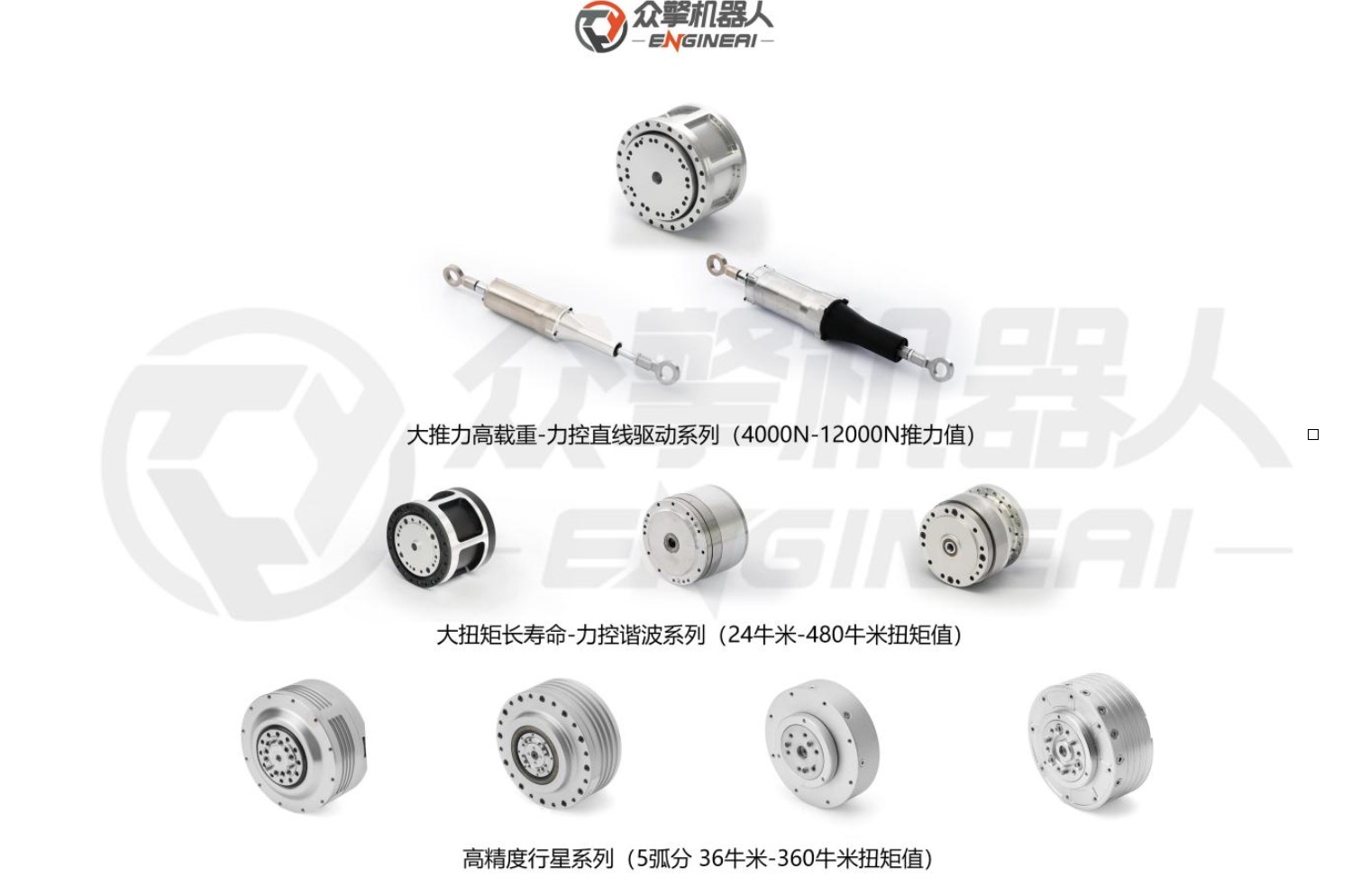 小鹏“鹏行智能”创始人再创业:完成近亿天使轮融资,首款人形机器人仅售3.85万元