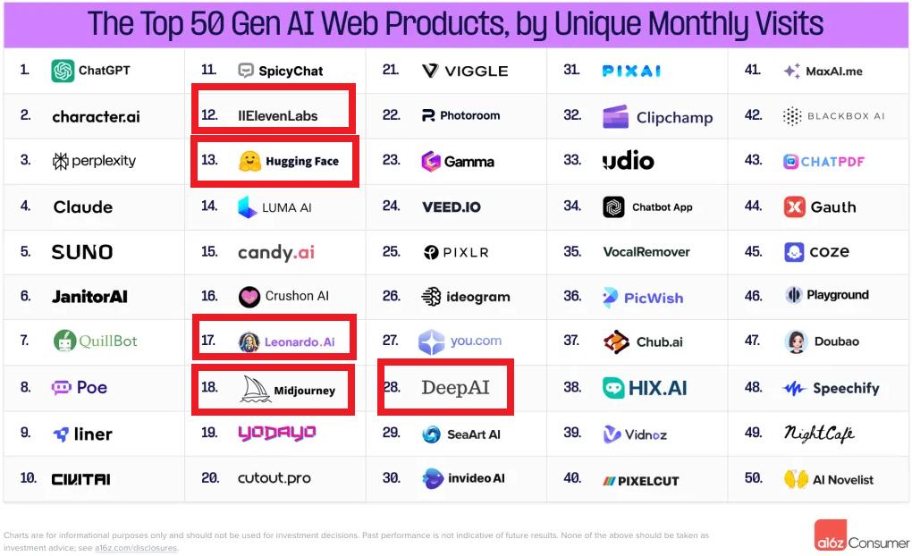 融资超1700笔,远超中国,对欧洲AI的偏见该改改了