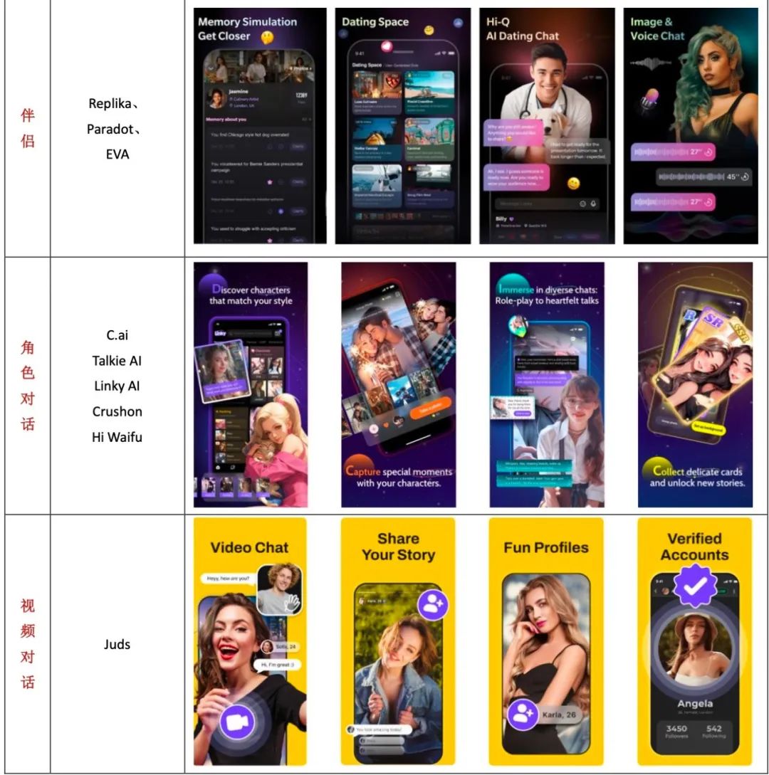 交出成绩单,前8个月AI移动应用收入20亿美元