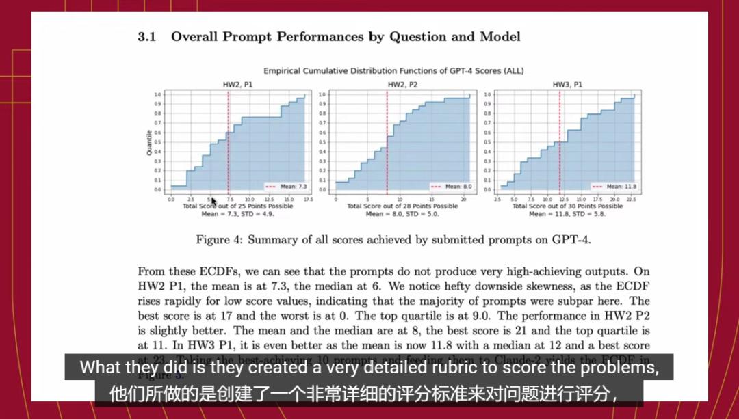 陶哲轩力荐,哈佛反向学习法火了:教会AI就是教会自己