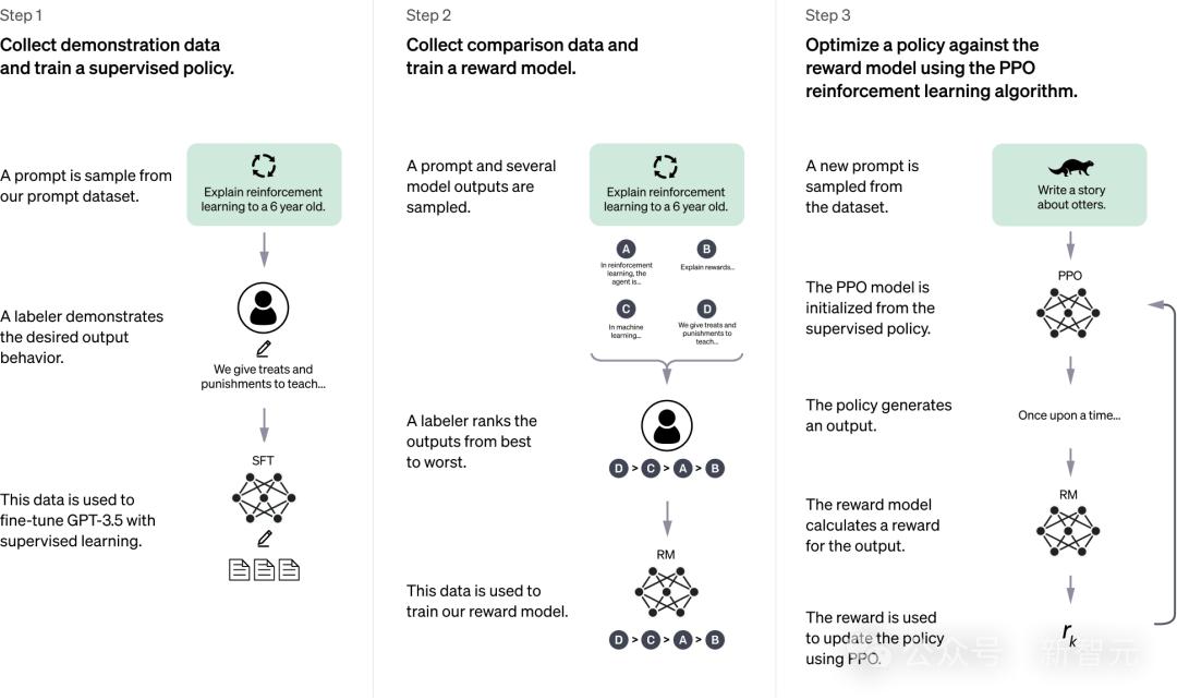 Claude认出自画像,惊现自我意识,工程师多轮测试,实锤AI已过图灵测试?