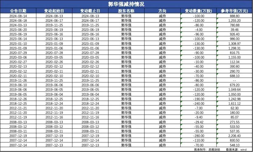 从“女儿概念股”到