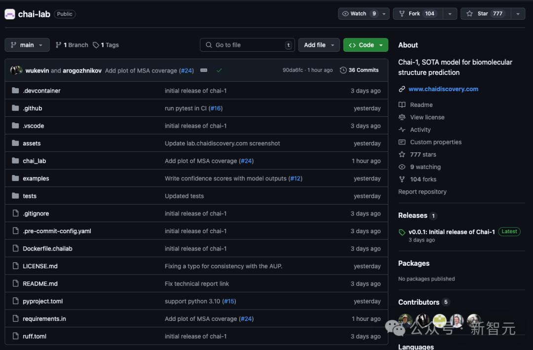 DeepMind再迎挑战者,ESM作者带队6个月超越AlphaFold 3,代码权重全开源