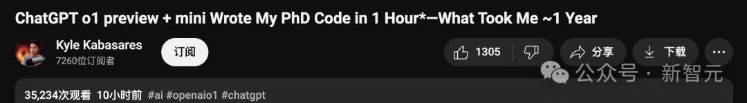超强o1模型智商已超120，1小时写出NASA博士1年代码，最新编程赛超越99.8%选手