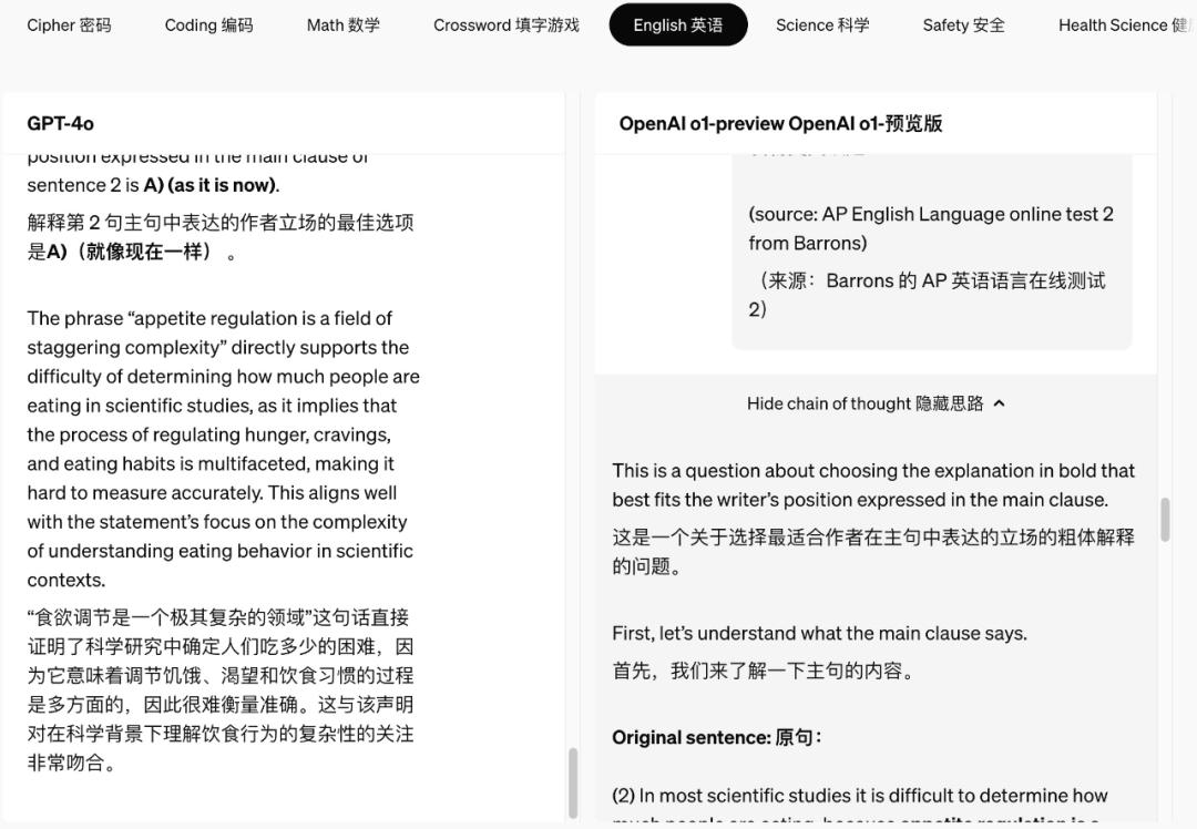 OpenAI o1:大进步?小技巧?新思路?
