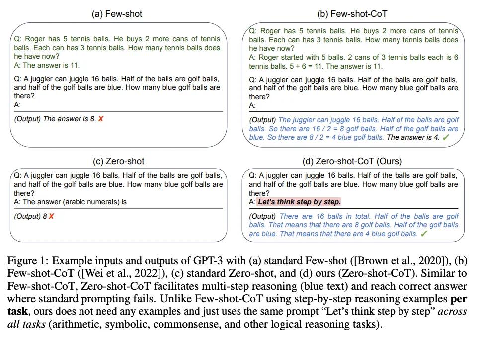 OpenAI o1:大进步?小技巧?新思路?