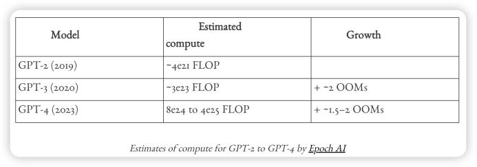 人机共生新框架:《AI与可持续发展展望》报告发布