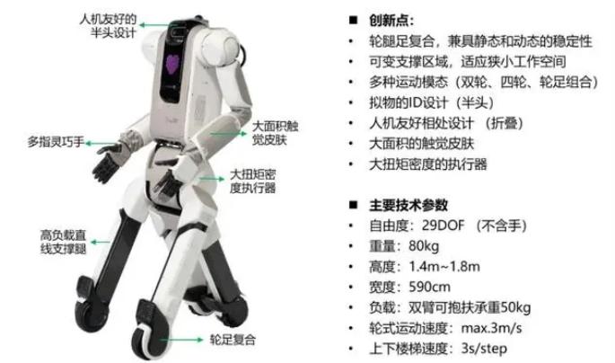 腾讯确认“小五”出道,机器人开始整顿护工行业?