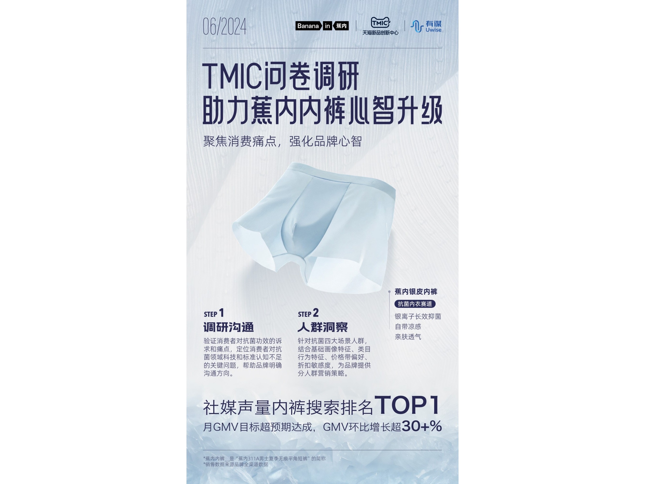 服装设计,AI重生