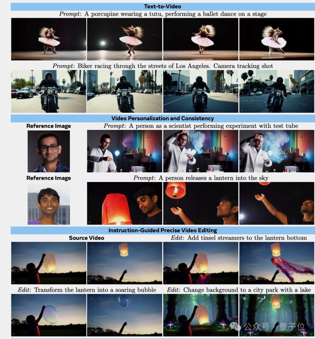 Meta版Sora无预警来袭