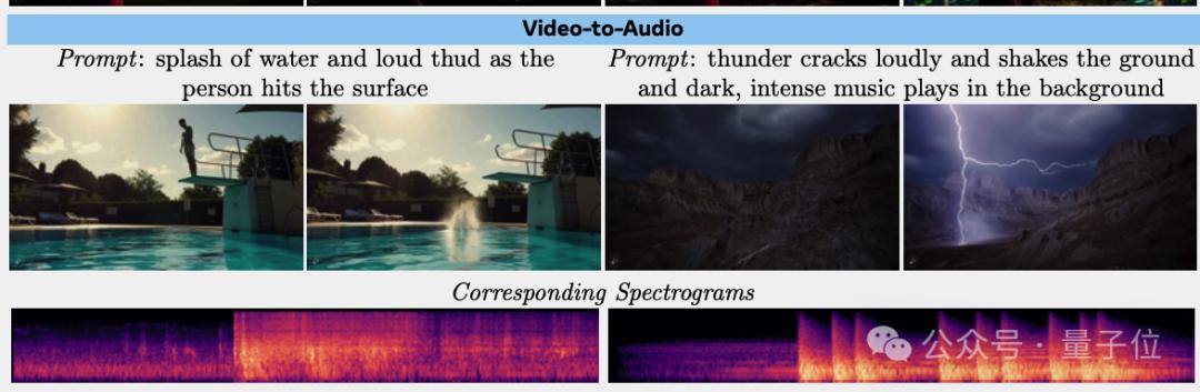 Meta版Sora无预警来袭