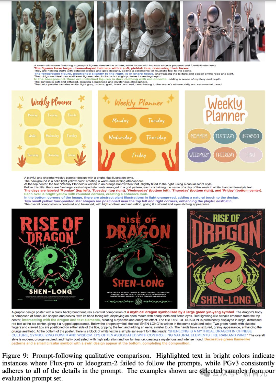 文生图参数量升至240亿，Playground v3发布：深度融合LLM，图形设计能力超越人类