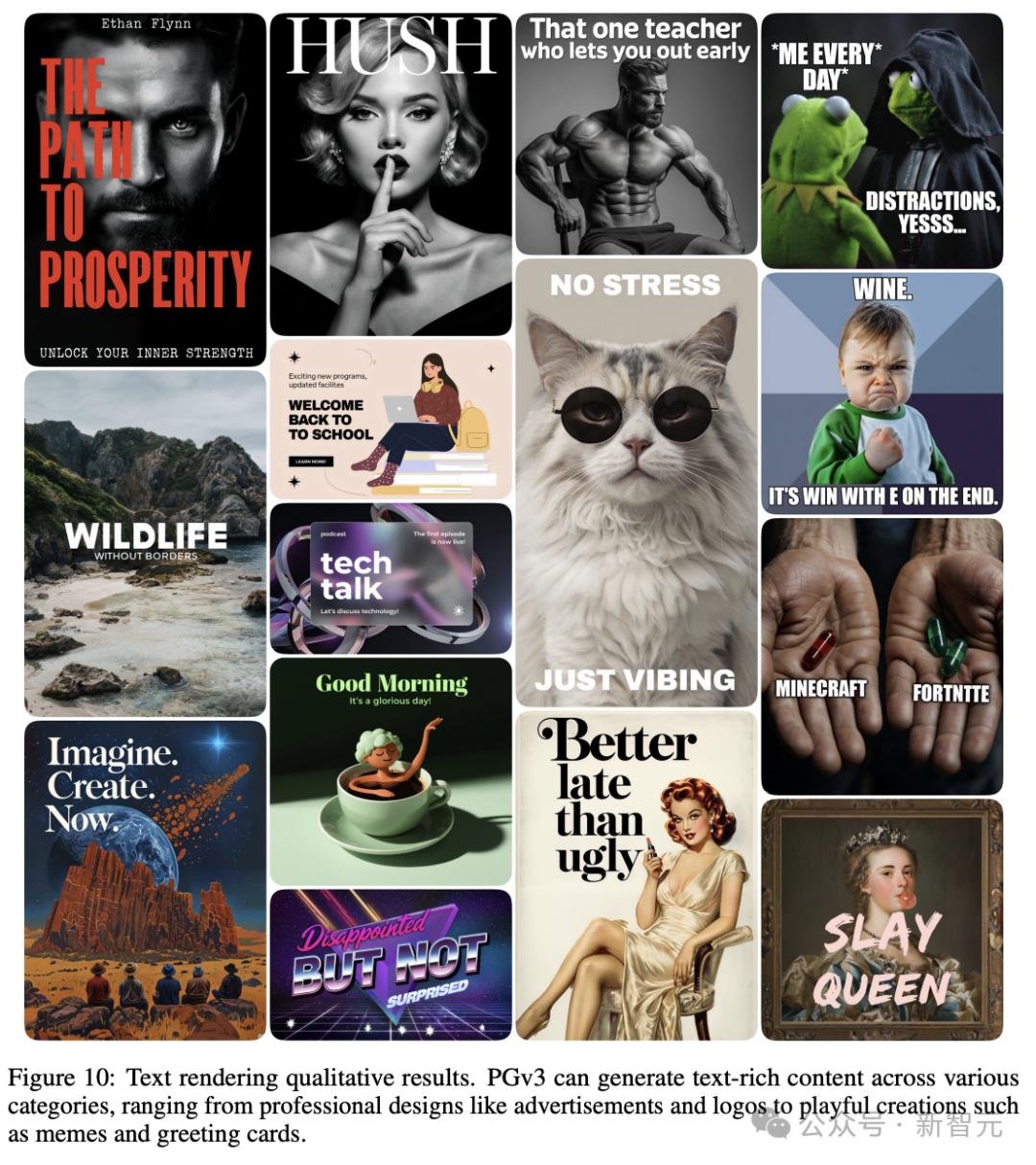 文生图参数量升至240亿，Playground v3发布：深度融合LLM，图形设计能力超越人类