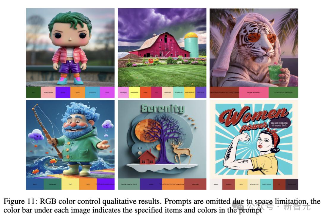 文生图参数量升至240亿，Playground v3发布：深度融合LLM，图形设计能力超越人类