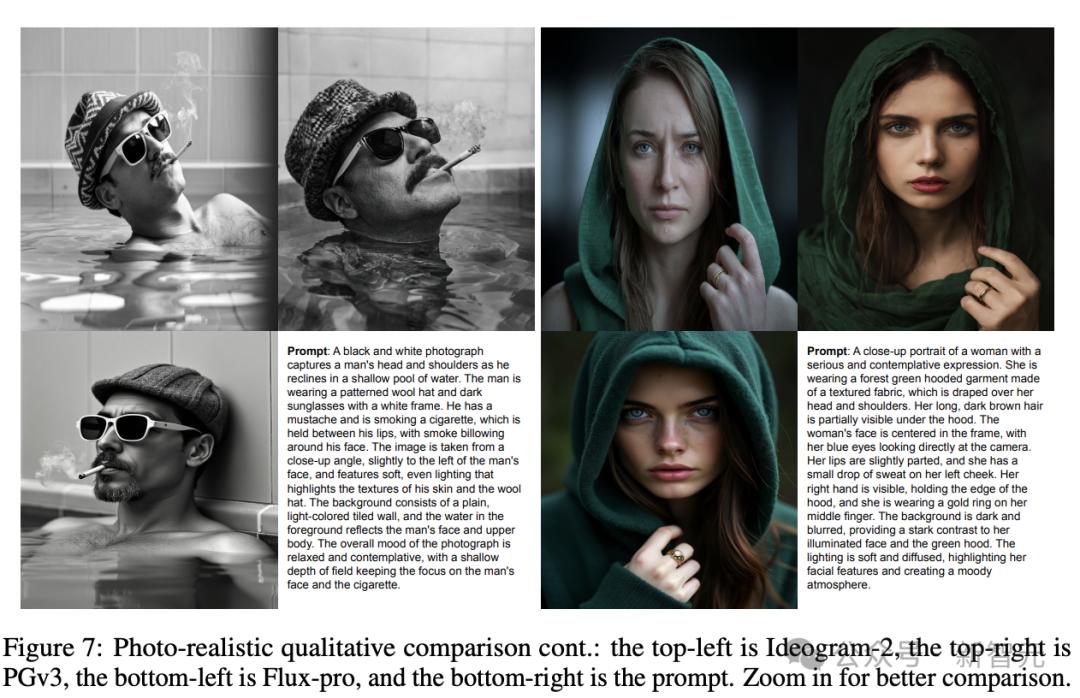 文生图参数量升至240亿，Playground v3发布：深度融合LLM，图形设计能力超越人类