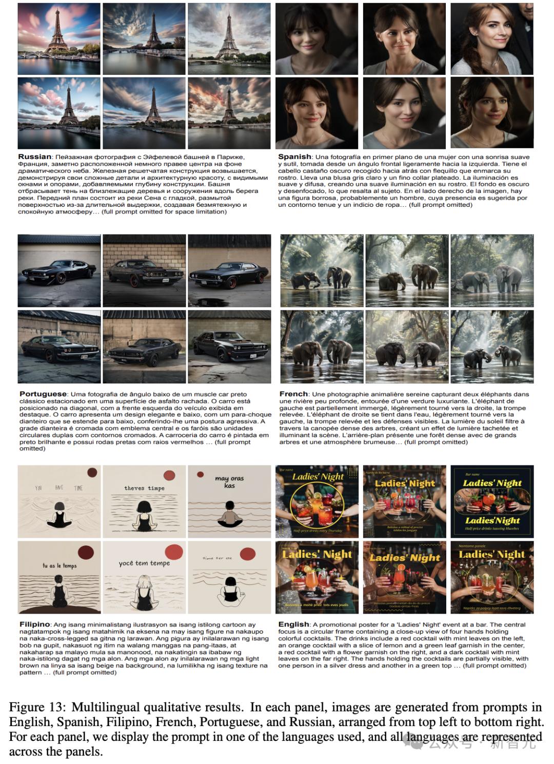 文生图参数量升至240亿，Playground v3发布：深度融合LLM，图形设计能力超越人类