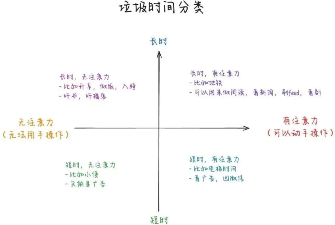 大佬点赞、大厂跟进,AI播客,正在引爆音频经济