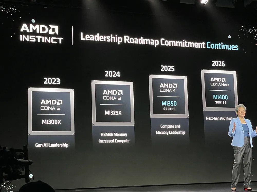 苏姿丰2小时激情演讲，发布AMD最强AI芯片，旗舰CPU单颗10万，OpenAI微软都来站台