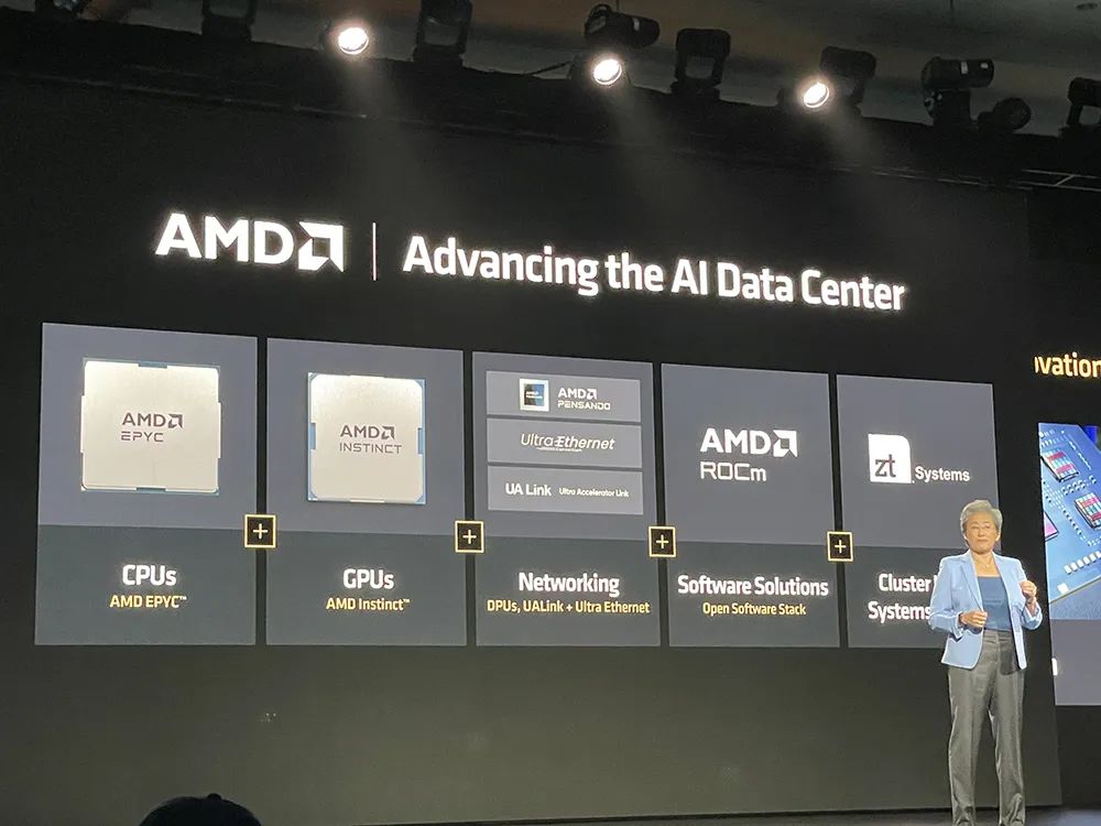 苏姿丰2小时激情演讲，发布AMD最强AI芯片，旗舰CPU单颗10万，OpenAI微软都来站台