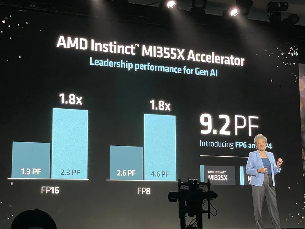 苏姿丰2小时激情演讲，发布AMD最强AI芯片，旗舰CPU单颗10万，OpenAI微软都来站台