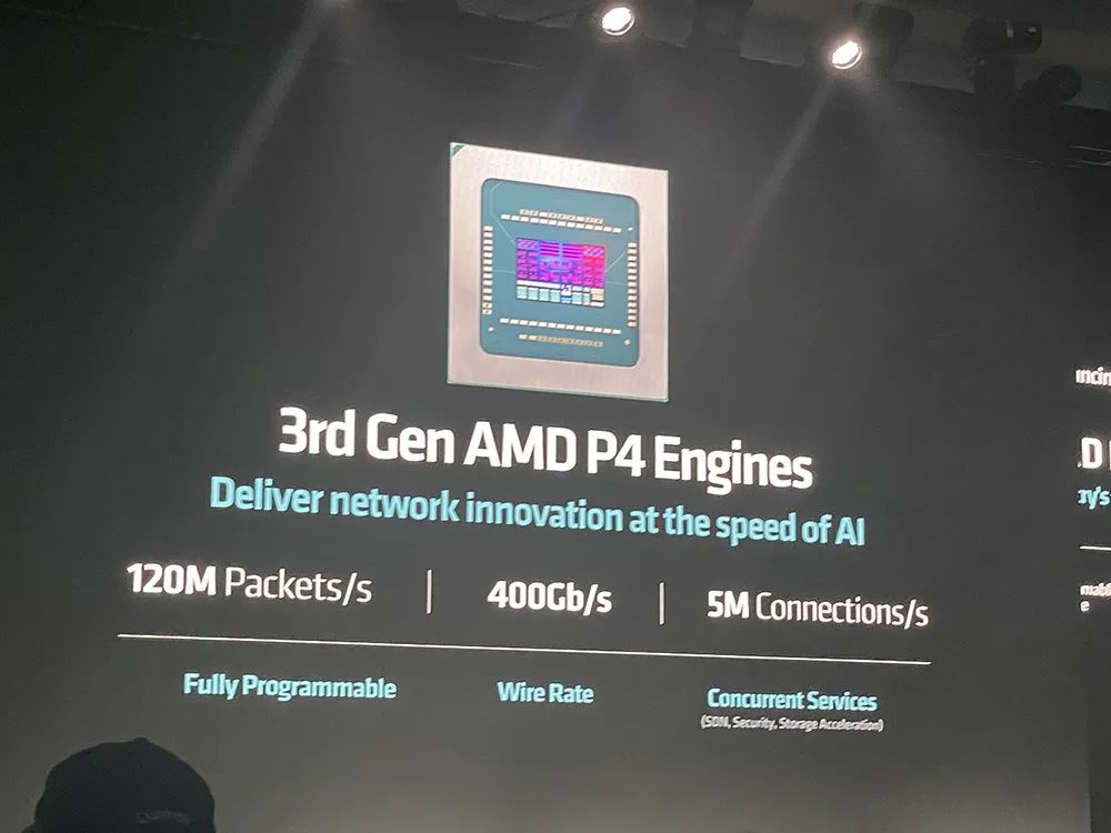 苏姿丰2小时激情演讲，发布AMD最强AI芯片，旗舰CPU单颗10万，OpenAI微软都来站台