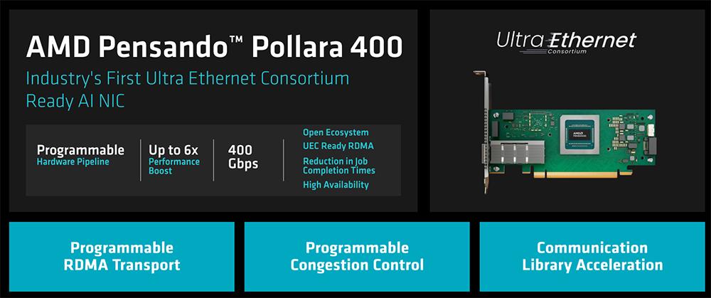苏姿丰2小时激情演讲，发布AMD最强AI芯片，旗舰CPU单颗10万，OpenAI微软都来站台
