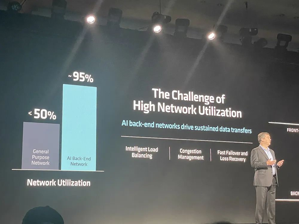 苏姿丰2小时激情演讲，发布AMD最强AI芯片，旗舰CPU单颗10万，OpenAI微软都来站台