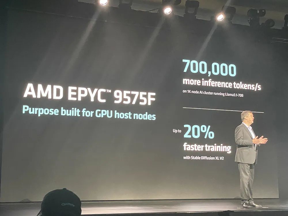 苏姿丰2小时激情演讲，发布AMD最强AI芯片，旗舰CPU单颗10万，OpenAI微软都来站台