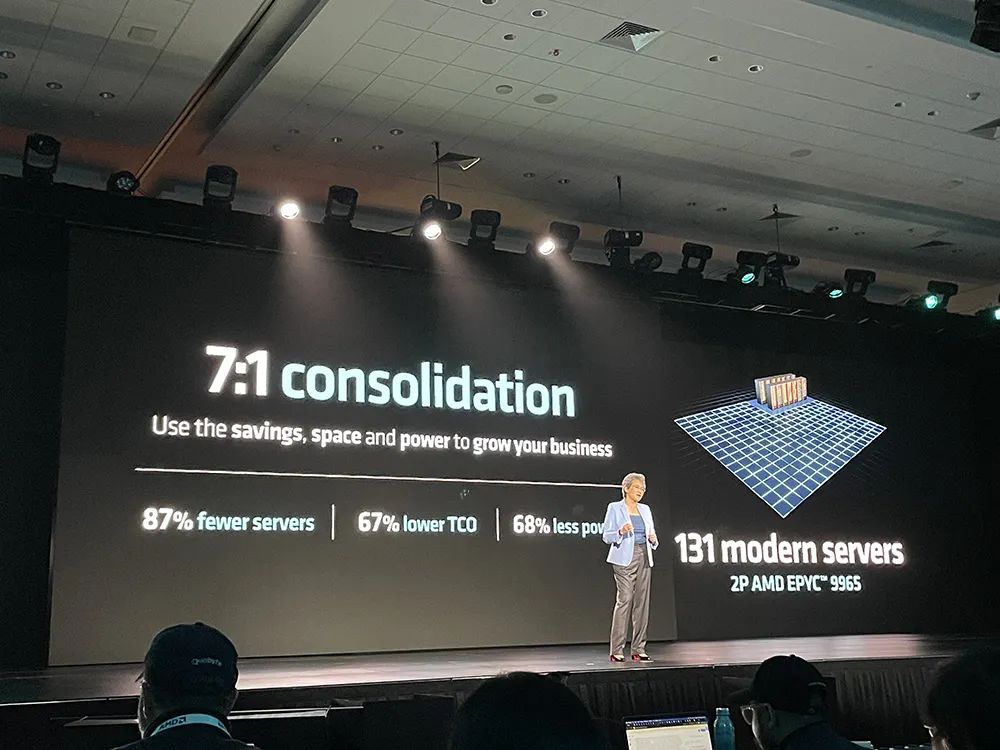 苏姿丰2小时激情演讲，发布AMD最强AI芯片，旗舰CPU单颗10万，OpenAI微软都来站台