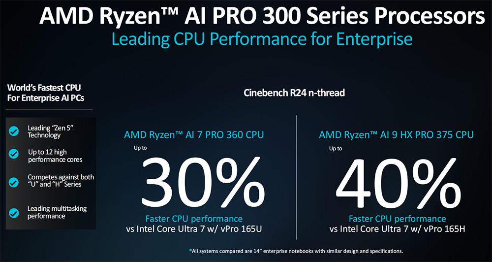 苏姿丰2小时激情演讲，发布AMD最强AI芯片，旗舰CPU单颗10万，OpenAI微软都来站台