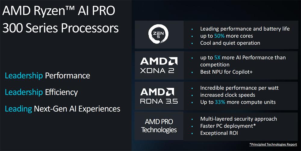 苏姿丰2小时激情演讲，发布AMD最强AI芯片，旗舰CPU单颗10万，OpenAI微软都来站台