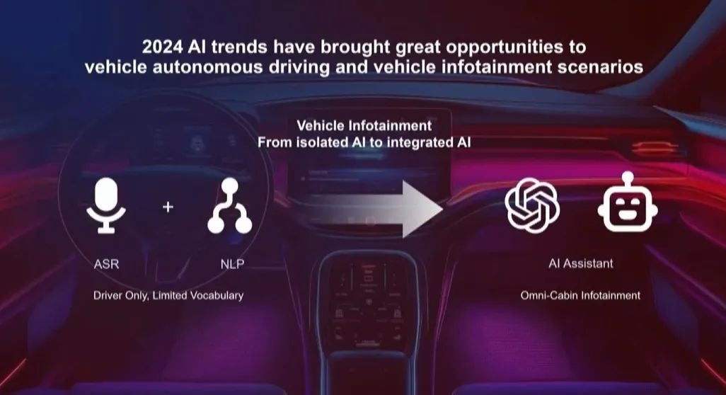 AI圈顶流捧场，黄仁勋苏姿丰都来了，联想亮AI Now智能体大招，连甩10多个重磅AI产品