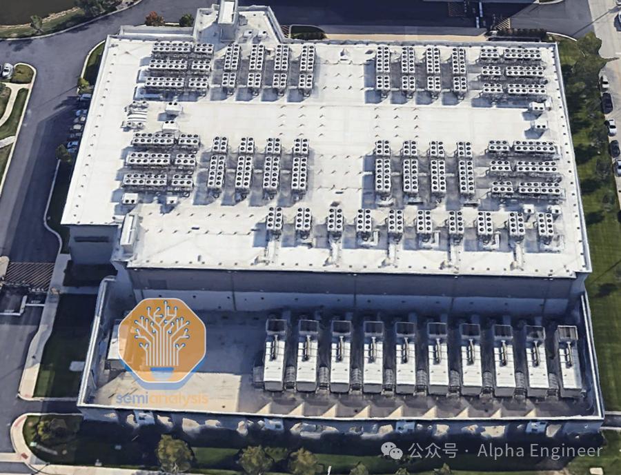 一文看懂Gen AI浪潮下数据中心的新机遇