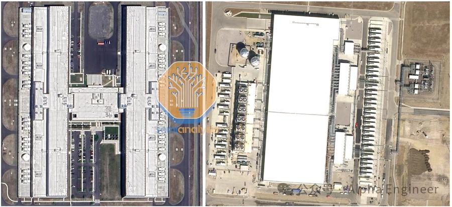 一文看懂Gen AI浪潮下数据中心的新机遇
