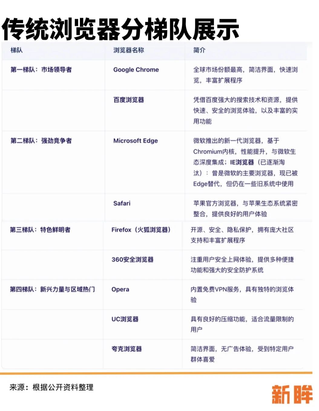 Kimi说要重新定义搜索,但还为时过早