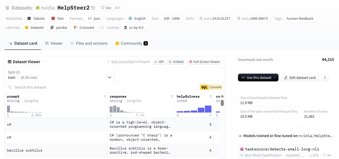 英伟达开源最新大模型Nemotron 70B后，只有OpenAI o1一个对手了