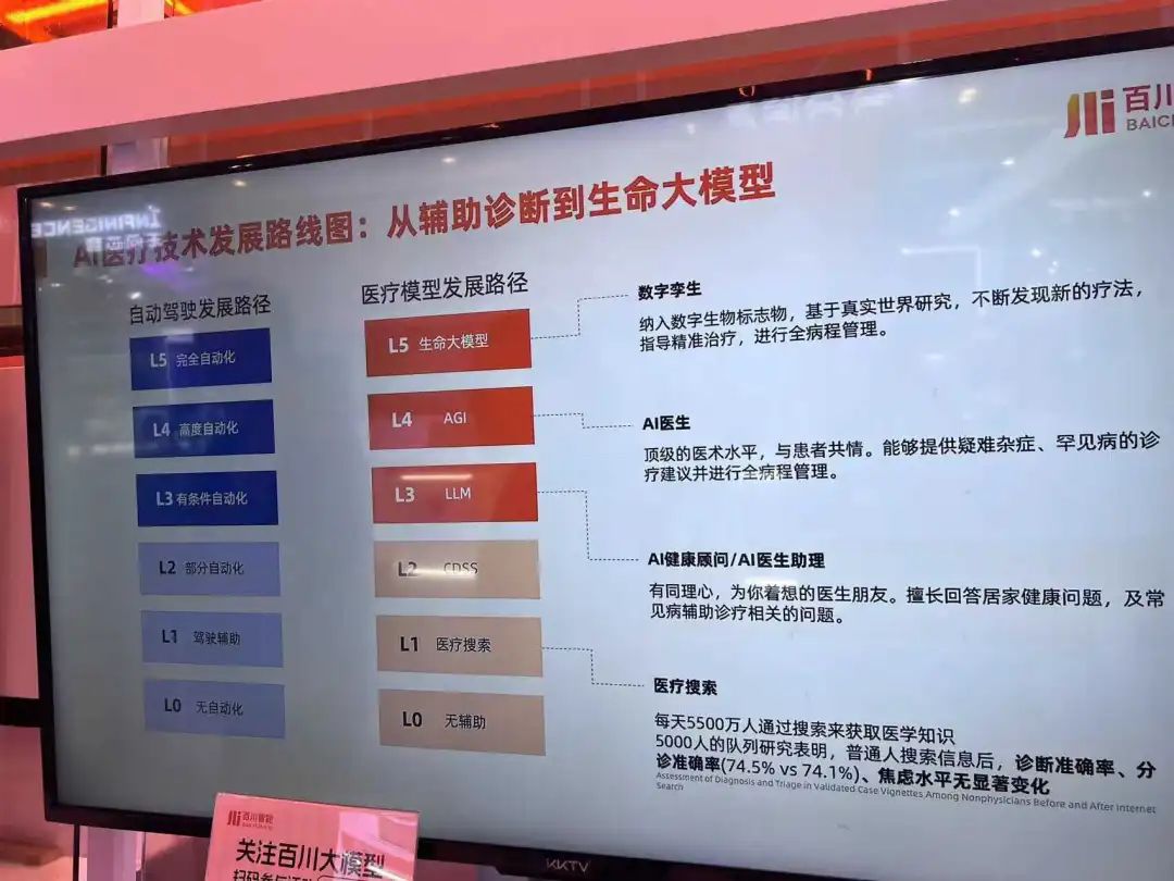 百模大战落幕,大模型“六小虎”开始分野