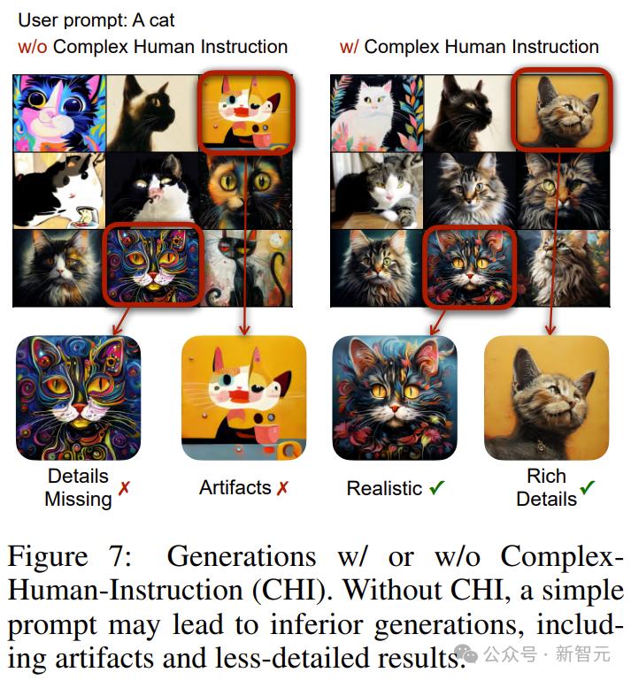 4090笔记本0.37秒直出大片,英伟达联手MIT清华祭出Sana架构,速度秒杀FLUX