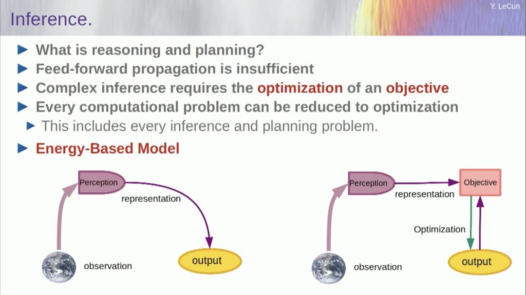 图灵奖得主 Yann LeCun 万字演讲:今天的 AI 比猫还笨,自曝早已放弃大模型